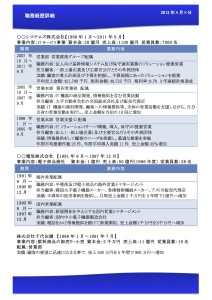 職務経歴書サンプル2B
